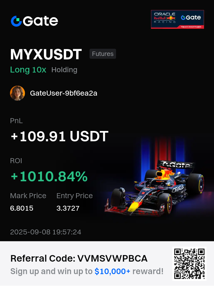 #MYXUSDT